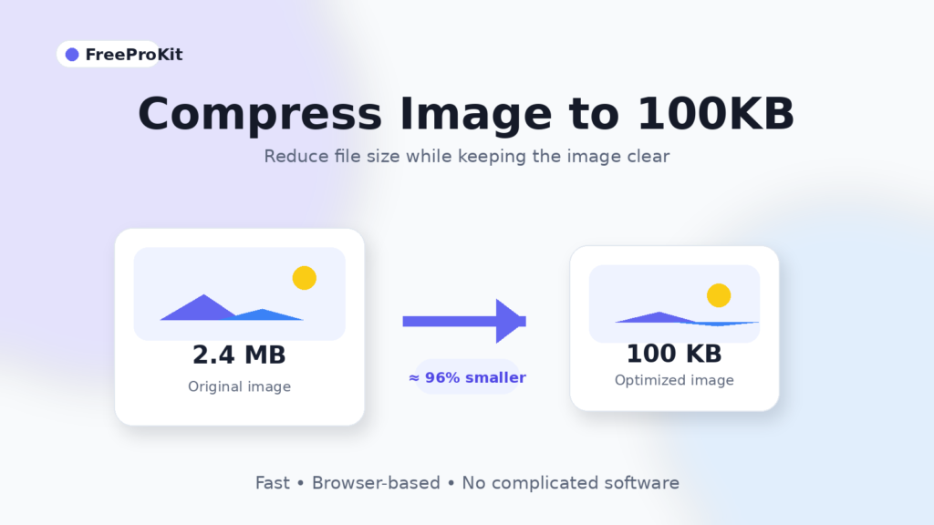Image to 100KB